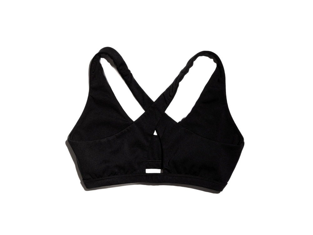 
                  
                    THE PERFECT SPORTS BRA
                  
                